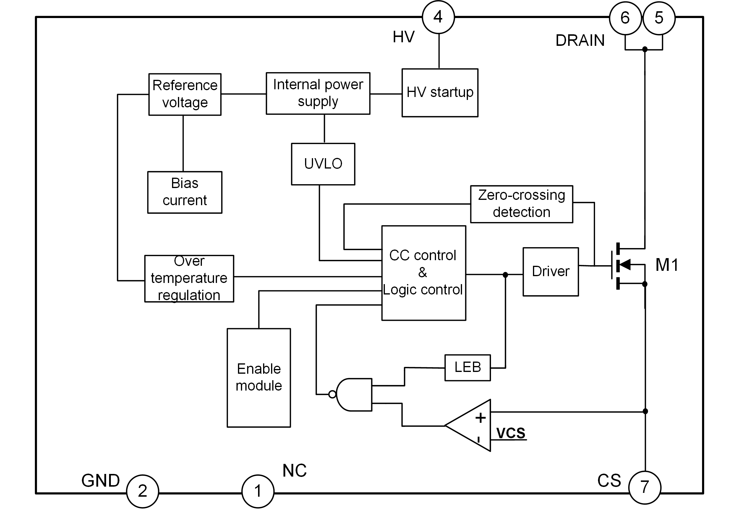 SDH7612DT英文（4500&1725，PS）.png